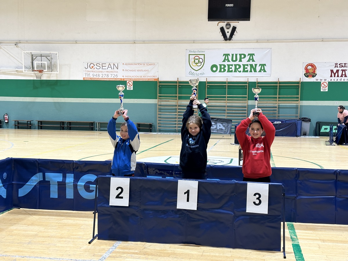 III Challenger Junior Zona Norte